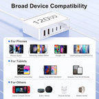 USB C Charger Block,120W GaN 6 Port Type C Fast Charging Station Hub,5FT Cord USB C Wall Charger Adapter Plug for iPad, iPhone 17, 16, 15, 14, 13, 12 Pro Max, Pixel, Galaxy and More