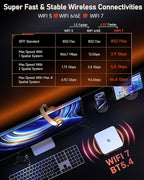 Beelink Mini PC, GTR9 Pro AMD Ryzen AI Max+ 395 CPU (126 Tops), 128GB RAM 2TB Crucial SSD, Mini Computer 10GbE Dual LAN/WiFi 7+BT5.4/8K Quad Display/USB4.0 * 2/SD Card Slot/DeepSeek 70B
