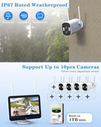 ZHXINSD [Dual Lens 2K+2K&10X Zoom] Home Wireless Security Camera System with 12.5" LCD Monitor Outdoor, 10CH Kit 4PCS House WiFi Camera 1TB HDD