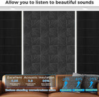 BSHEAD 16 Pack Large Fold Soundproof Wall Panels,12 x 12 x 0.47 in Sound Proof Foam Panels for Walls, High Density, Thicker 0.47in, Acoustic Panels, Sound Dampening Panels Black
