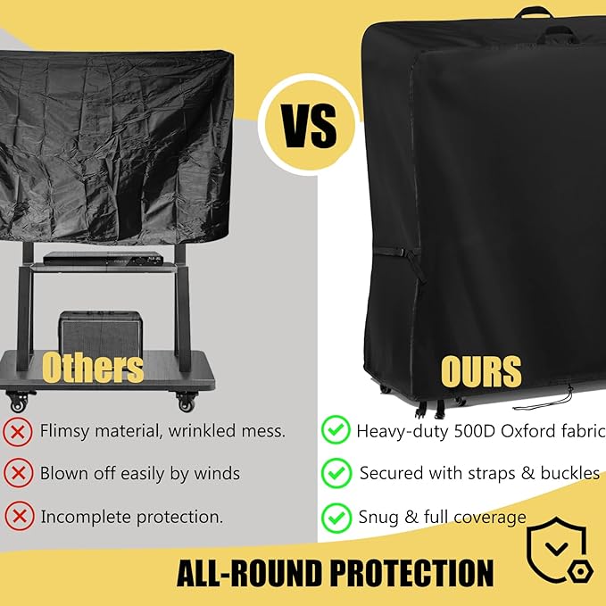 Hdenmist Outdoor TV Cover 50 Inch Weatherproof, Waterproof Outdoor TV Stand Covers for Rolling Mobile TV Stand Cart, Heavy Duty TV Screen Protector Covers for Outside-50"L x 17"W x 55"H”(Black)