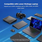 Innergie T33 330W 300W 280W Gaming Laptop Charger Power Adapter Compatible with Most Laptop Brands. (Delta Electronics)