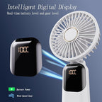 GOCKERA Portable Fan, 4200mAh Battery Operated Fan, 5 Speeds&Digital Display, Makeup Fans for Women with Base, 180°Foldable 3in1 Handheld/Neck/Desk Fan for Outdoor Indoor,Ultra Quiet (White)