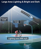 JAYNLT X-13000W Solar Street Lights Outdoor, Ultra-Large 6500K Commercial Parking Lot Lights Dusk to Dawn,IP67 Waterproof Solar Power Flood Security Light for Playground,Road