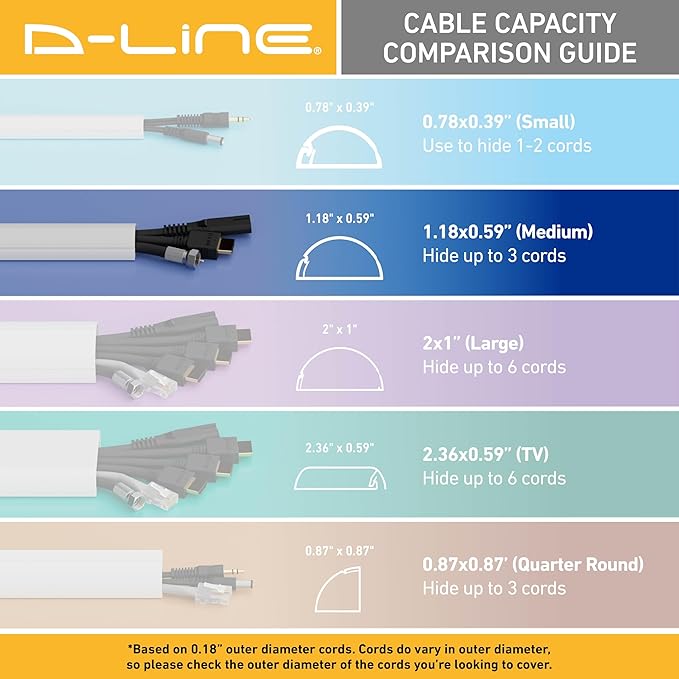 D-Line 31.4in TV Cord Hider, Patented Half Round Cable Cover, Hide Wall Mount TV Wires, Hinged One-Piece Cable Concealer, Adhesive, Decorative Raceway - 2X 1.18in W x 0.59in H x 15.7in L - Gray