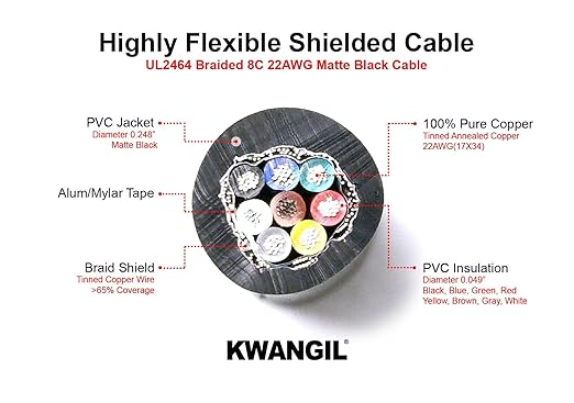 KWANGIL 8C 22AWG AMSB Shielded Cable Wire (UL2464) - Highly Flexible Str TC, PVC Ins, OS+TC BRD, PVC JKT for CNC Machine, Stepper Motor, VFD Spindle (Matte Black 25FT)