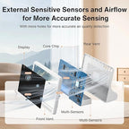 16 in 1 Air Quality Monitor Indoor 7" Display 9 AQI+7 AQI Alerts, CO2 Monitor Air Quality Tester for CO2, TVOC, PM2.5 PM1.0 PM10, HCHO Temperature Humidity AQI & Time Air Quality Meter for Home