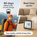 Temtop M10+ Indoor Air Quality Monitor, CO2 Monitor for Home, 6-in-1 PM2.5 & VOC Detector, E-Ink Display, 60-Day Battery, App-Connected Temperature & Humidity Sensor