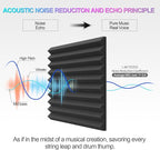 JBER Acoustic Panels Studio Foam Wedges Fireproof Soundproof Padding Wall Panels 2" X 12" X 12" (24 Pack Wedge 2" - Charcoal)