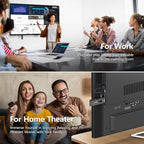 WELUSOPU 2026 Upgraded Wireless HDMI Transmitter and Receiver, HDMI Wireless Extender 4K Decode Input 1080P Output, 2.4/5G, for Laptop PC TV Box to TV Monitor Projector for Home Church Office, 328FT