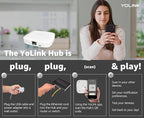 YoLink LoRa Smart Door Sensor Starter Kit: - 1/4 Mile Open-Air Range, Door Left-Open Reminders,5 Years Battery Life, SMS/Text, Email & App Alerts, Alexa, IFTTT, Home Assistant