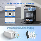 Yivy T50 Max Pro Replacement Parts for Ecovacs Deebot Robot Vacuum,T50 Max Pro Omni Accessories:4 Carbon Filters, 6 Carbon dust Bags,6 Side Brush, 8 Mop Cloth, 1 Main Brush,2 Cleaning Tools - 27 Pcs