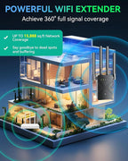 2026 WiFi Extender Signal Booster for Home - 8X Faster Internet Booster with Ethernet Port, Covers 15888sq.ft & 1-Tap Setup, Wireless Repeater Amplifier Supports 68＋Devices