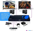 OREI 4K Multi HDMI Viewer Quad 4 in 2 Out, Matrix Switcher 4 Ports Seamless IR Remote Support 4K @ 60Hz 1080P for PS4/PC/DVD/Security Camera, HDMI Switch Optical Audio L/R Output - UHD-402MV