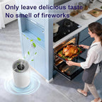 AIUZLK Air Purifiers for Bedroom Home with 3 Stage H13 HEPA Filter,22dB Quiet Desktop Small air Purifier with Night Light,3 Timing,Suitable for Smoke,Pet Dander,Hair,Odors.KJ80