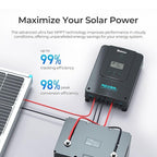 Renogy Solar Charge Controller 60A 12V24V36V48V DC Input Auto Parameter MPPT Charge Controllers for Solar Panels Adjustable LCD for Gel Sealed Flooded Lithium Battery
