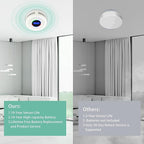 10-Year Battery Wireless Interconnected Smoke and Carbon Monoxide Detector, Smart Interlink Smoke CO Alarm with Digital Display, Fire and CO Combo Alarm for Home (1 Pack)