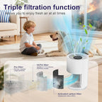 AIUZLK Air Purifiers for Bedroom Home with 3 Stage H13 HEPA Filter,22dB Quiet Desktop Small air Purifier with Night Light,3 Timing,Suitable for Smoke,Pet Dander,Hair,Odors.KJ80