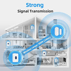 Door Chime, Daytech Wireless Door Sensor Chime 800ft Range Door Entry Chime with 20 Chimes 5 Adjustable Volume Mute Mode LED Indicator Door Open Chime for Business/Home When Entering, Door Open Alert