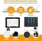 YANYCN 2 Pack 150W LED Motion Sensor Flood Light, 5000K Daylight, IP66 Waterproof, 17000 Lumens, Outdoor Security Dusk to Dawn Light for Garage, Front Porch, Barn