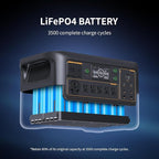 pecron Portable Power Station F3000LFP, 3072Wh Solar Generator, 3600W LiFePO4 Battery Home Backup, Fast Charging Lithium Battery with 100W USB-C Output for Home, Camping, RV, Emergency
