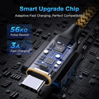 etguuds USB A to USB C Cable 6ft, 2-Pack, 3A Fast Charging Type C Charger Cord for iPhone 17 16 15 Pro Max 16e 17 Air, Samsung Galaxy S25 S24 S23 S22 S21 S20 A17 A16 A56 A55 Flip Fold, Gold
