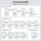 [2 Pack/40W] 4-Port USB C Wall Charger Block, Fast Type C Power Brick Charging Cube Power Delivery Wall Plug for iPhone 17/1615/14/13/12/14 Pro/13 Pro, Huawei, Xiaomi, Oneplus, Galaxy(Black)