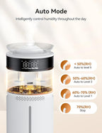 VAGKRI Humidifiers for Large Room, 18L Ultrasonic Cool Mist Humidifier for Home 2000 sq ft, 5 Mist Levels, Auto Mode, Whole House Humidifiers with 2 Extended Tube Quiet Humidifiers for Baby Home Plant
