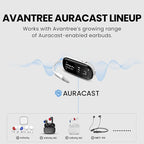 Avantree Voyager – OLED Display & Latest Auracast Bluetooth 5.4 Adapter for Airplane, Qualcomm Chip & aptX Adaptive, Wireless Audio Transmitter for Headphones, AirPods, Travel & Flight