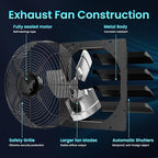 HG Power 14 Inch Attic Fan with Speed Controller, 1294 CFM Shutter Exhaust Fan with EC Motor, Wall Mounted Greenhouse Fan for Shed, Basement, Gable, Chicken Coop Ventilation Use, Black