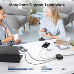 USB C Charger Block, 100W GaN 6 Port PD USB C QC USB A Wall Charger Adapter Plug Cube, Super Fast Type C Charging Station Hub for iPhone 17 16 15 14 Pro Max iPad Samsung Pixel