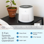 Medify MA-12 PRO Air Purifier with 3-in-1 Filter | 405 ft² per Hour for Smoke, Wildfire, Odors, Pollen, Pets | White, 1-Pack