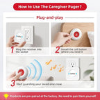 CallToU Wireless Caregiver Pager Call Button Call Bell Medical Alert System for Seniors Patients Elderly at Home 2 Waterproof Transmitters 3 Plugin Receivers