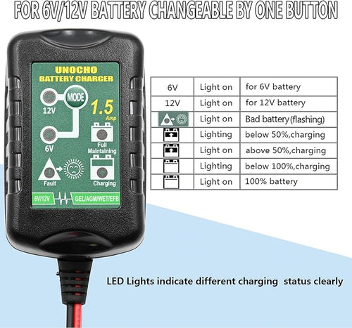 6V 12V Battery Charger 1.5A Automatic Battery maintainer trickle Battery Charger Smart Float Charger for auto car Motorcycle Lawn Mower Boat Motorcycle Snowmobile