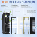 Pulluty FLT4825 HEPA Filter B Replacement Compatible with G-Guardian Air Purifiers AC4825 AC4825E AC4825W AC4300 AC4800 AC4900 AC4850,6 H13 True HEPA Filters+8 Carbon Pre-Filters