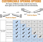 JUJIANG C01 Automatic Gate Opener with Remote Complete Kit for Swing Gate Up to 440lb 12FT per Arm, Electric Gate Openers Light Duty Dual Swing Gate Openers Automatic Gate Motor 40W AC Powered