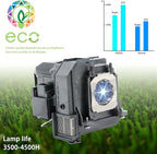 SRZNJZ ELP91 Original Replacement Projector Lamp Bulb for Epson ELPLP91 BrightLink 685Wi 695Wi PowerLite 680 685W 685Wi EB-680 EB-680S EB-685W EB-685Wi EB-685Ws EB-695Wi with Housing
