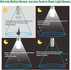 Radar Motion Sensor LED Light Bulbs, 32W Daylight White 6000K 4000LM (300W Equivalent) Auto Motion Detector Activated Dusk to Dawn Light for Stairway, Hallway, Porch, Garage, Driveway, Patio, 2 Pack