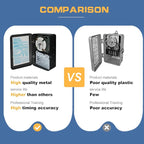 T104 Electromechanical Timer Switch,40A Load Capacity,1-12 Cycles Per Day - Manual Override,Versatile Scheduling