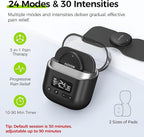 AUVON Wireless 24 Modes TENS Unit Muscle Stimulator for Pain Relief, Smart Rechargeable TENS Machine with Dual Size 6 TENS Pads for Physical Therapy, Pocket-Size TENS Device for Shoulder & Back Pain