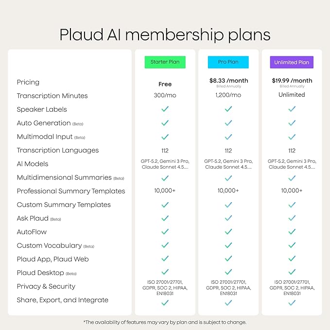 Plaud NotePin S AI Voice Recorder, Wearable AI Notetaker, AI Transcribe & Summarize, Support 112 Languages, 64GB Memory, Audio Recorder for Meetings Interviews with 4 Accessories