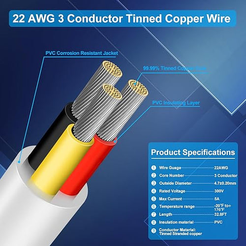 22 Gauge 3 Conductor Electrical Wire, 32.8 FT Low Voltage 22/3 Tinned Copper Stranded 3 Wire Cable, 22 AWG White Flexible Extension Power Cord for Automotive, LED Lamp, Outdoor Landscape Lighting Etc