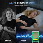 Adjustable Frequency Generator for Healing (0.01Hz-200kHz), 7.83Hz Schumann Resonance Generator, USB-C Powered Sine Wave Signal Generator for Sleep, Yoga, Meditation & Stress Relief with LCD Display