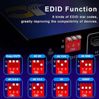 HDMI Splitter 1 in 4 Out, JCHICI HDM1 Switcher Splitter 4K@60Hz 4:4:4, HDMI Spliter for Dual Monitors, EDID Control, Compatible with Xbox PS4 Blu-Ray Player HDTV (1 Source onto 4 Displays)