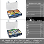 Aptbyte Battery Organizer Storage Holder Box Case with Tester- 269 Batteries Double-Sided Variety Pack, Holds AA AAA 4A C D Cell 9V 3V Lithium LR44 CR2 CR123 CR1632 18650 Button- Blue (Box Only)