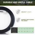 HQST 6.6ft RS485 Parallel Charge Connection Cable for Wiring Two MPPT Solar Charge Controllers to Increase Charging Current for Battery Bank