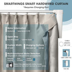 SmartWings Automatic Curtain Opener with Drapery, Motorized Vertical Blinds with Remote, Electric Closet Doors Sliding Panels Compatible with Alexa Google Homekit, 90% Blackout Milky Coffee