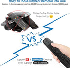 SofaBaton U2 Universal Remote Control (with Backlight) with APP and Macro Buttons, Extended Infrared Range, Raise-to-Wake, Compatible with IR & Bluetooth Devices, All-in-one Smart Universal Remote