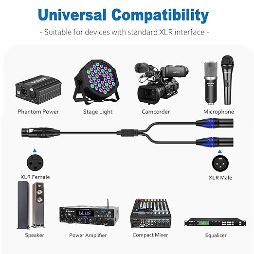 LanSenSu XLR Female to 2 XLR Male Patch Y Cable Balanced Microphone Splitter Cord Audio Adaptor (3.3ft-2pack)