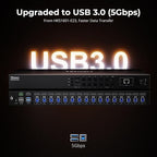 TESmart 16X1 HDMI KVM Switch USB 3.0, 4K@60Hz Rackmount KVM 16 Port Enterprise-Grade EDID Emulator | Hotkey Switch | RS232 | LAN Port | IR Remote | IP Control | Auto Scan | with 8 Pcs 5ft KVM Cable
